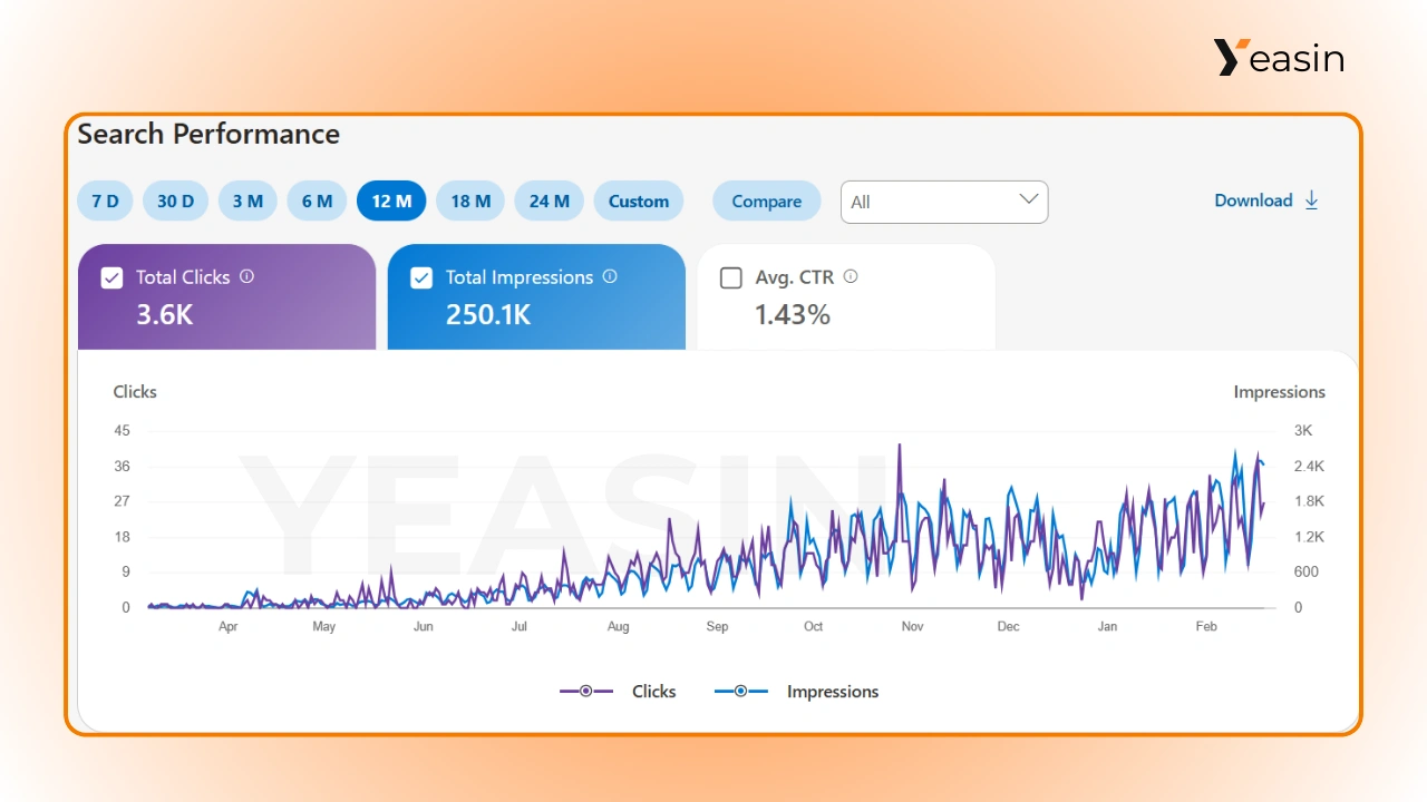 Structural Wood Corporation