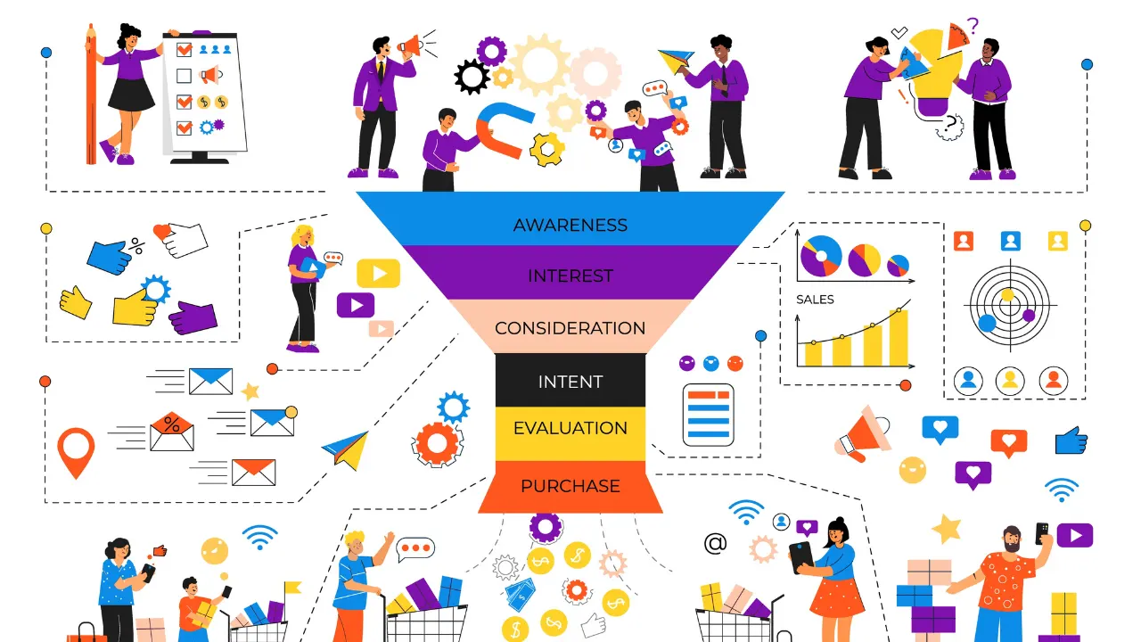 How to Generate Leads Fast Using Digital Marketing in 2026